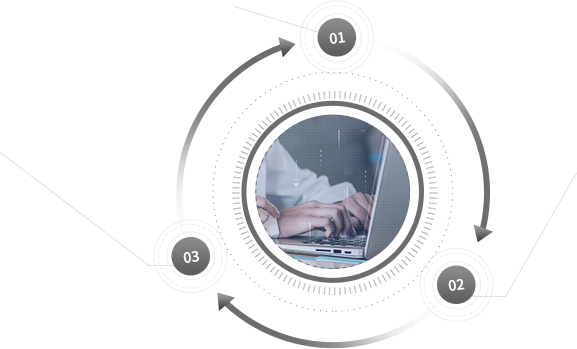 TMS運(yùn)輸管理系統(tǒng)