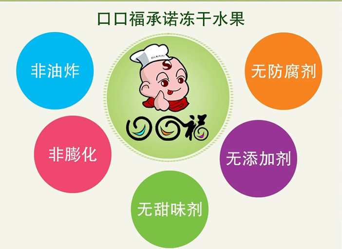 你有口口福，口口福有“沃”  