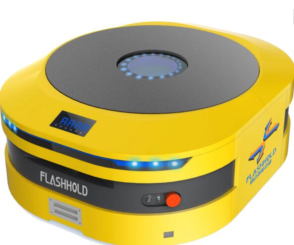 WMS倉(cāng)儲(chǔ)管理系統(tǒng)