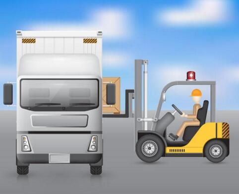 WMS倉儲管理系統