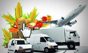 WMS倉儲管理系統(tǒng)