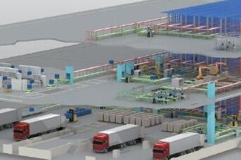 WMS倉(cāng)儲(chǔ)管理系統(tǒng)